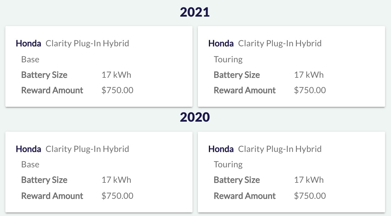 California Clean Fuel Reward Save Up To 1500 Capitol Honda