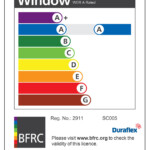 Energy Ratings DuraGreen Windows GO Installations