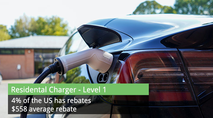 Find EV Charger Rebates BriteSwitch