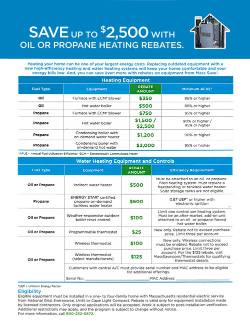 Mass Save Rebates For Oil And Propane Holliston Oil