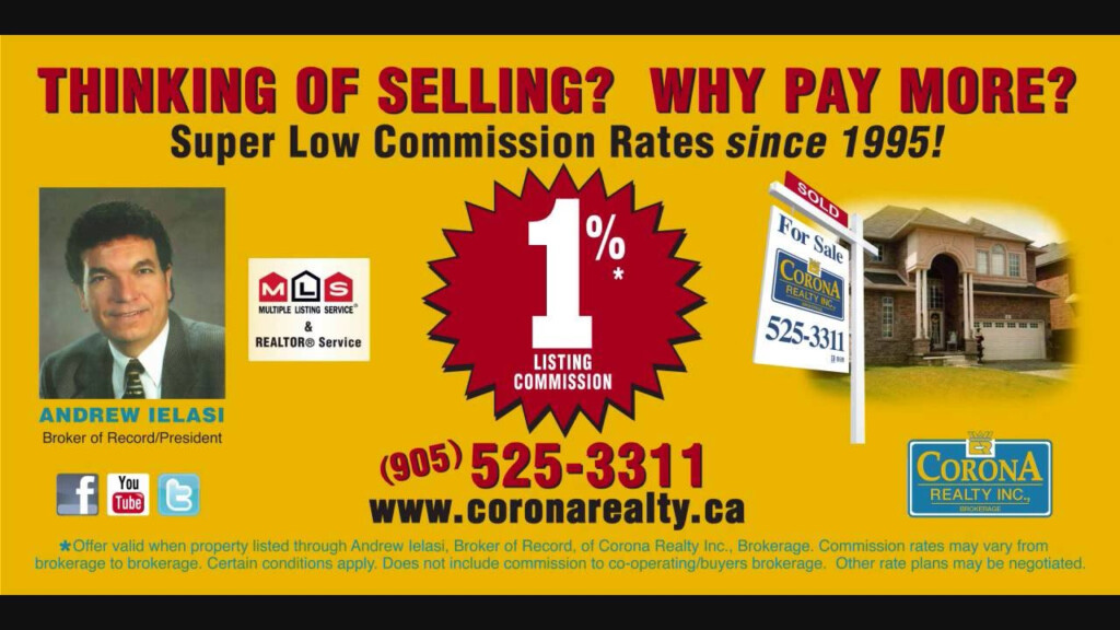 One Percent Commission Rate Cash Back Rebate REALTORS Hamilton 