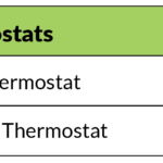 Residential Wireless Thermostat Rebates WG E Westfield Gas