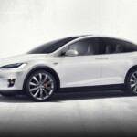 Tesla Model Y Rebate 2022 Rebate2022