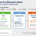 Clean Vehicle Rebate Program Printable Rebate Form