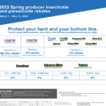 Elanco Rebate Form 2023 ElancoRebates