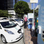 Government Rebates Electric Cars 2023 Carrebate