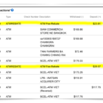 How To Get Unlimited ATM Fee Rebates And Never Pay Surcharges Again