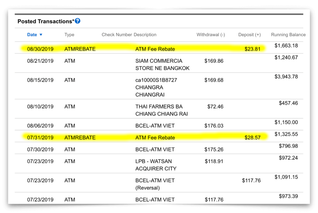 How To Get Unlimited ATM Fee Rebates And Never Pay Surcharges Again