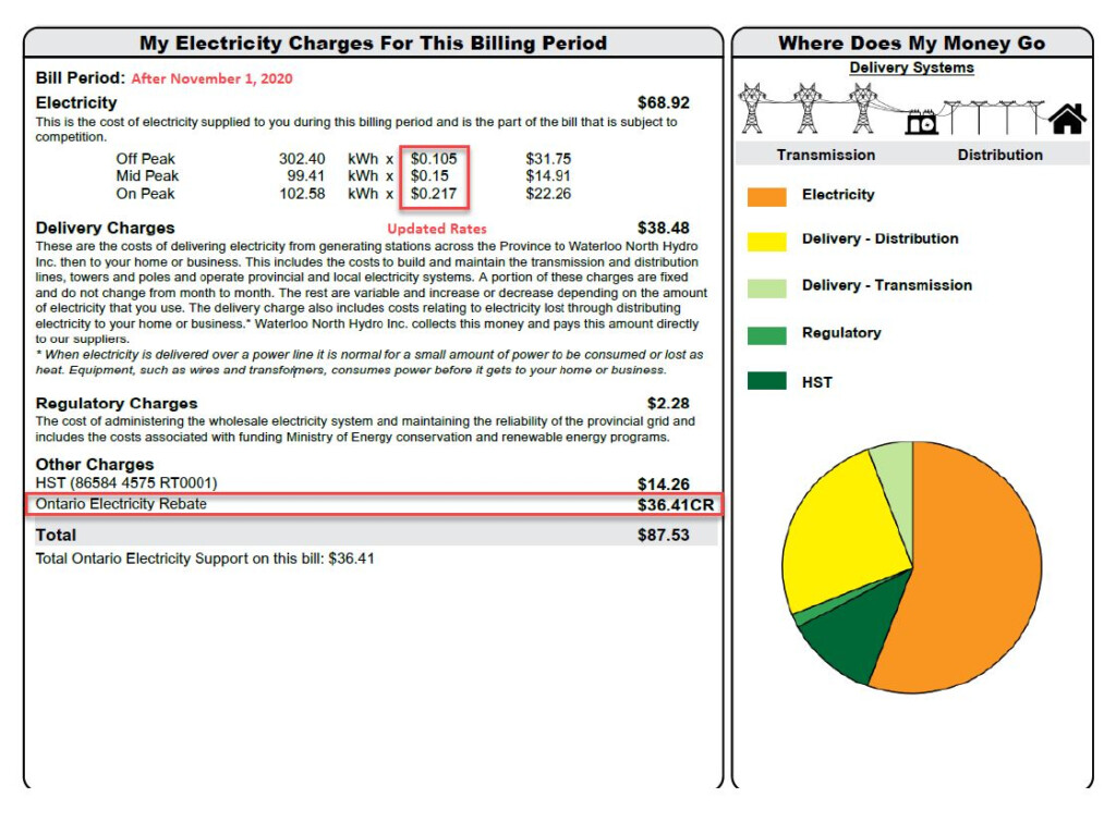 Ontario Electricity Rebate November 2022 ElectricRebate