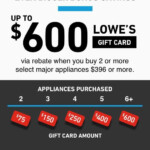 UP TO 600 LOWE S GIFT CARD Via Rebate On 2 Or More Select Major
